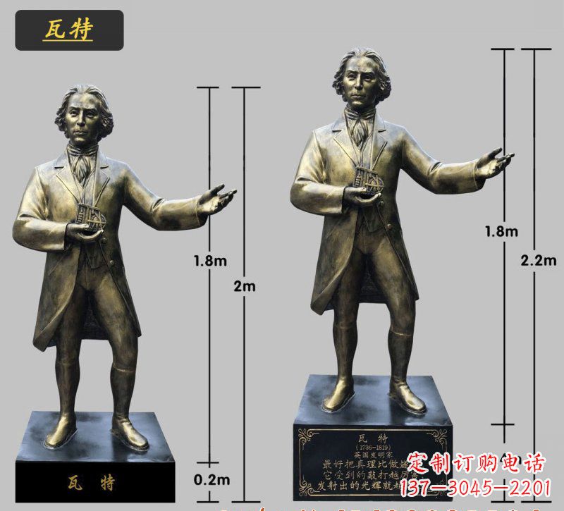 哈尔滨瓦特铜雕像